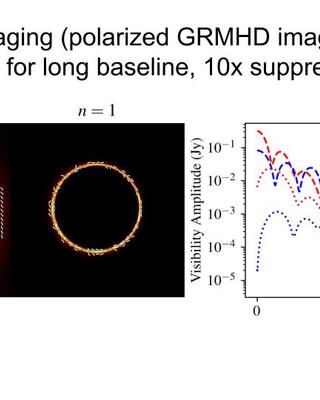 space_vlbi_photon_ring_measurement_21_apr_23.jpg